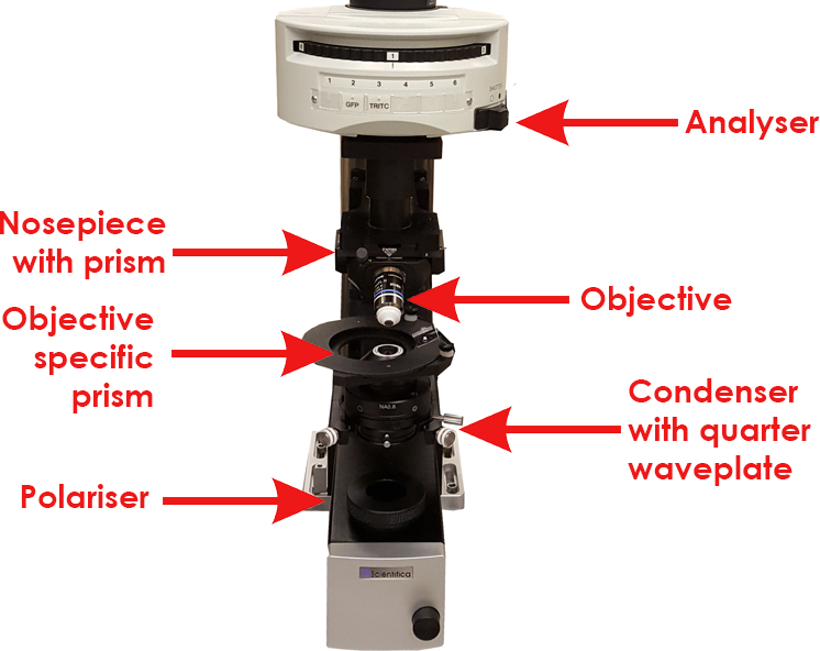 The Scientifica SliceScope with DIC components labelled